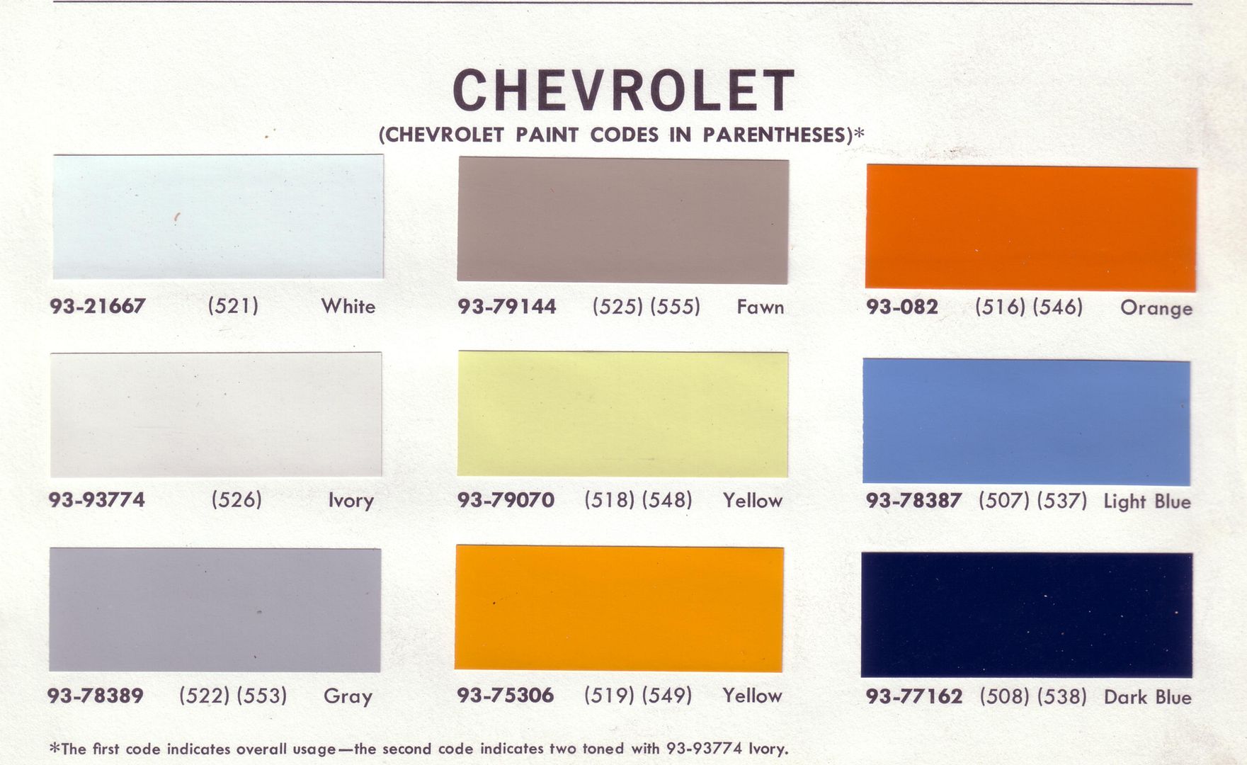 Dupont Automotive Refinish Colors 1965 Chevy And Gmc The 1947 Present